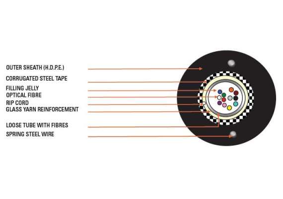 D-Link 04 Core Single Mode Unitube Armoured Outdoor Fiber Cable - HDPE Sheath